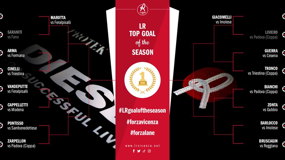 “L.R. Top Goal of the Season”: la challenge per votare il gol più bello della stagione